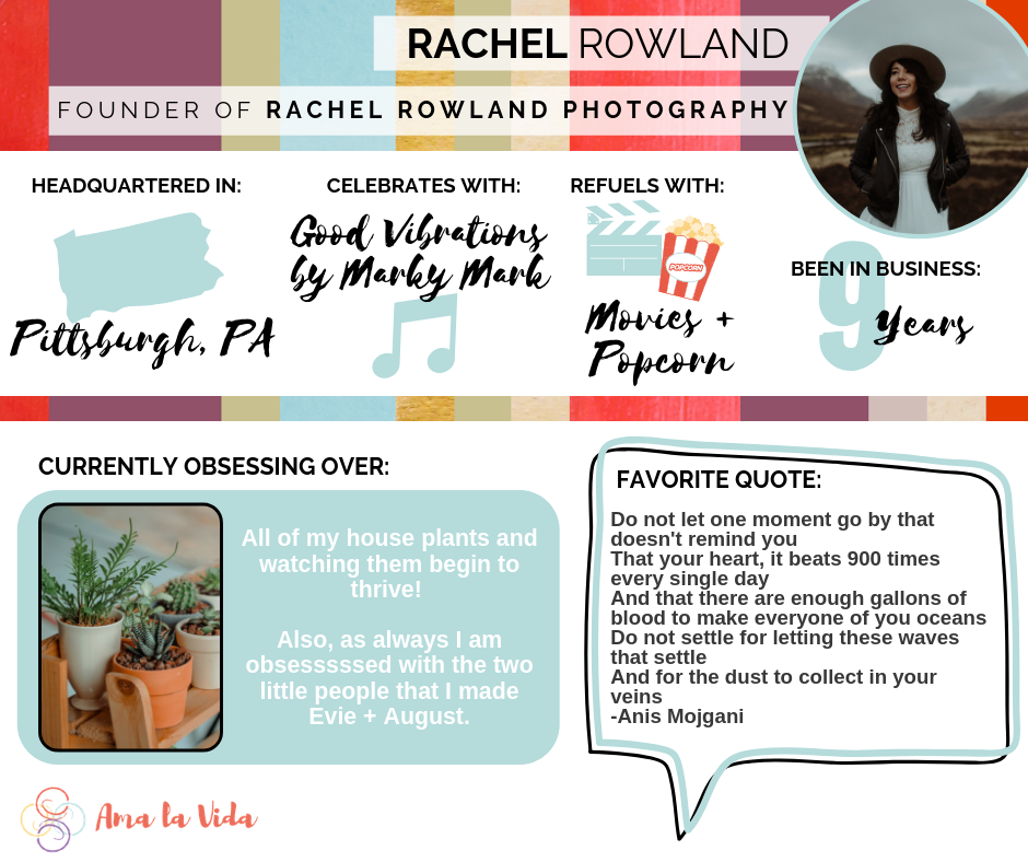 founding females: rachel rowland about rachel graphic