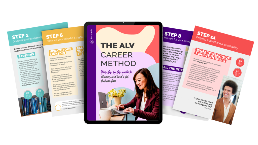 Visual of the ALV Career Method Guide PDF pages