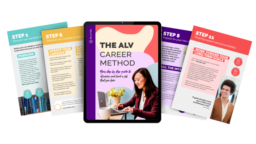 Images from The ALV Career Method Guide