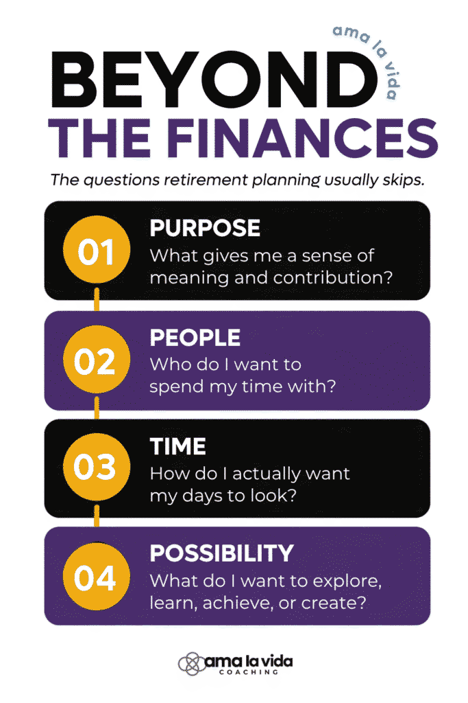 Four non-financial retirement planning questions about purpose, people, time, and creating a meaningful next chapter